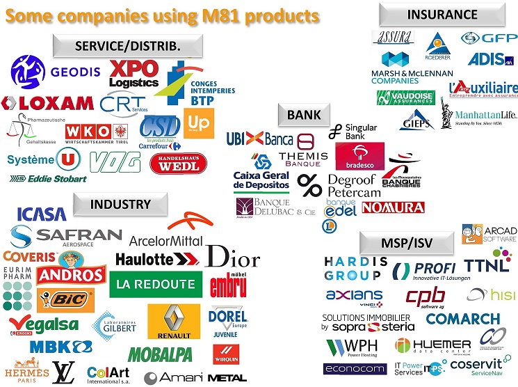 Code 81 Company Recent customer cases studies and testimonials - M81