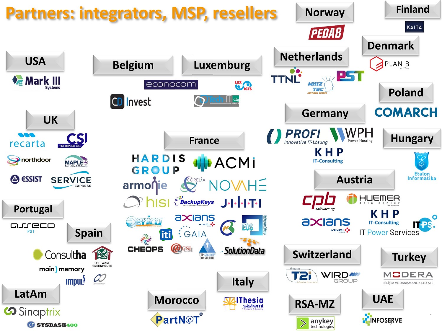 M81 Partners