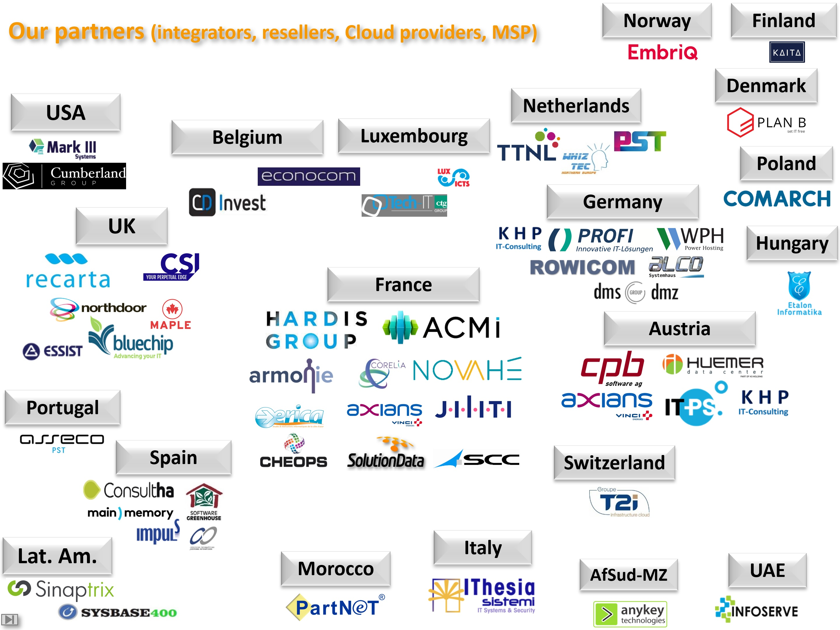 M81 partners